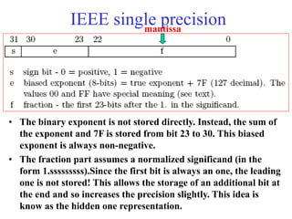 number system: Floating Point representation.ppt