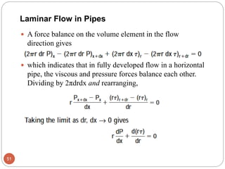 Pipe Rearranging Chapter 6 Fluid Mechanics White PPT Naiyer Meneghini.pdf