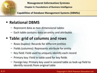 6.11 Copyright © 2016 Pearson Education Ltd.
Management Information Systems
Chapter 6: Foundations of Business Intelligence
• Relational DBMS
– Represent data as two-dimensional tables
– Each table contains data on entity and attributes
• Table: grid of columns and rows
– Rows (tuples): Records for different entities
– Fields (columns): Represents attribute for entity
– Key field: Field used to uniquely identify each record
– Primary key: Field in table used for key fields
– Foreign key: Primary key used in second table as look-up field to
identify records from original table
Capabilities of Database Management Systems (DBMSs)
 