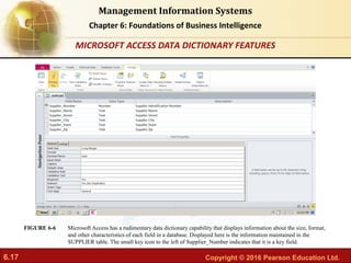 6.17 Copyright © 2016 Pearson Education Ltd.
Management Information Systems
Chapter 6: Foundations of Business Intelligence
Microsoft Access has a rudimentary data dictionary capability that displays information about the size, format,
and other characteristics of each field in a database. Displayed here is the information maintained in the
SUPPLIER table. The small key icon to the left of Supplier_Number indicates that it is a key field.
FIGURE 6-6
MICROSOFT ACCESS DATA DICTIONARY FEATURES
 