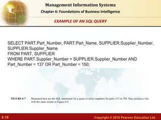 6.18 Copyright © 2016 Pearson Education Ltd.
Management Information Systems
Chapter 6: Foundations of Business Intelligence
Illustrated here are the SQL statements for a query to select suppliers for parts 137 or 150. They produce a list
with the same results as Figure 6-5.
FIGURE 6-7
EXAMPLE OF AN SQL QUERY
 
