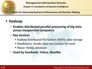 6.29 Copyright © 2016 Pearson Education Ltd.
Management Information Systems
Chapter 6: Foundations of Business Intelligence
• Hadoop
– Enables distributed parallel processing of big data
across inexpensive computers
– Key services
• Hadoop Distributed File System (HDFS): data storage
• MapReduce: breaks data into clusters for work
• Hbase: NoSQL database
– Used by Facebook, Yahoo, NextBio
Tools for Improving Business Performance and Decision Making
 