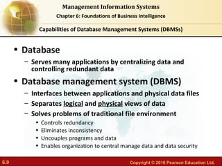 6.9 Copyright © 2016 Pearson Education Ltd.
Management Information Systems
Chapter 6: Foundations of Business Intelligence
• Database
– Serves many applications by centralizing data and
controlling redundant data
• Database management system (DBMS)
– Interfaces between applications and physical data files
– Separates logical and physical views of data
– Solves problems of traditional file environment
• Controls redundancy
• Eliminates inconsistency
• Uncouples programs and data
• Enables organization to central manage data and data security
Capabilities of Database Management Systems (DBMSs)
 