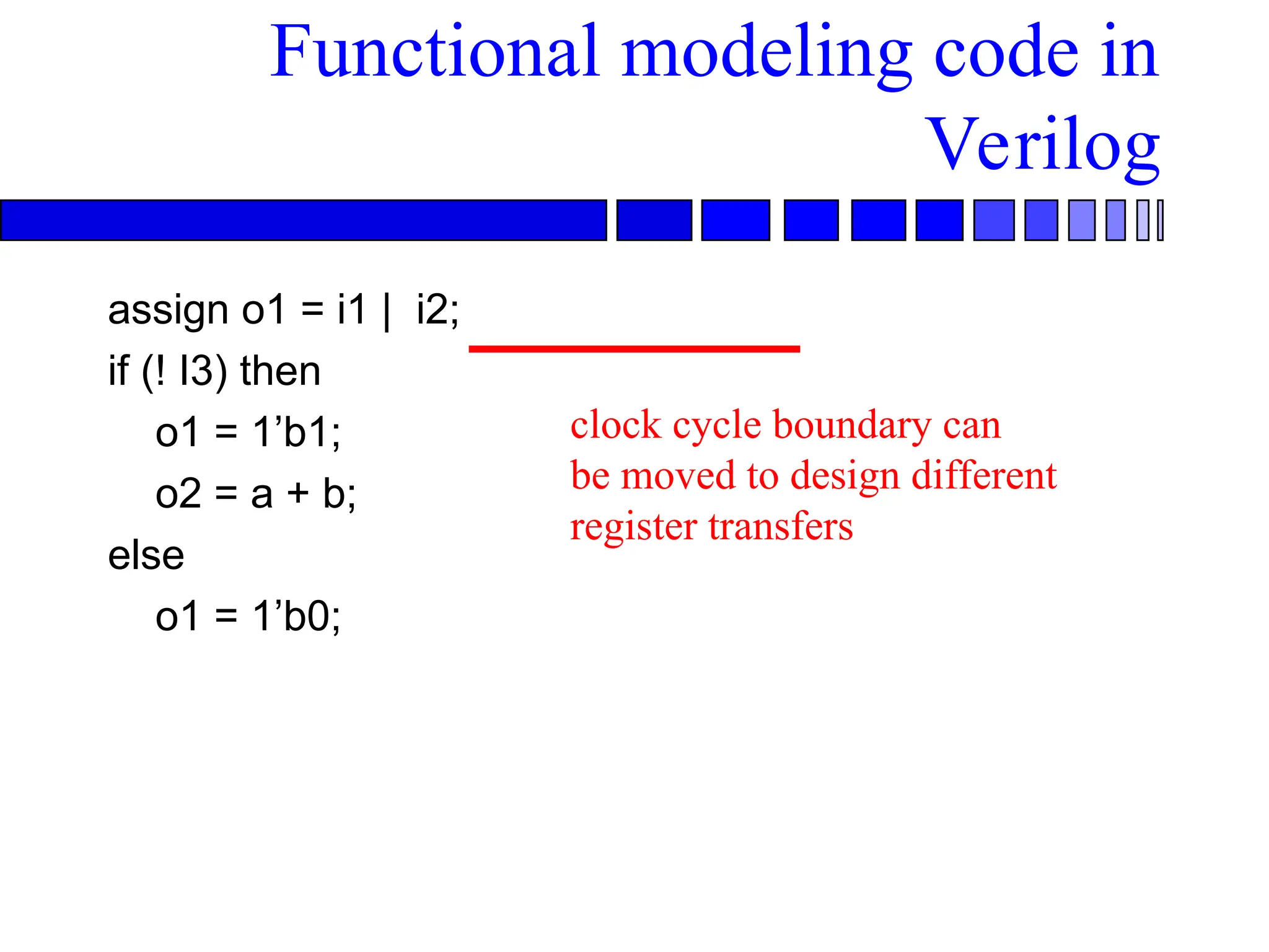 Functional modeling code in
Verilog
assign o1 = i1 | i2;
if (! I3) then
o1 = 1’b1;
o2 = a + b;
else
o1 = 1’b0;
clock cycle boundary can
be moved to design different
register transfers
 