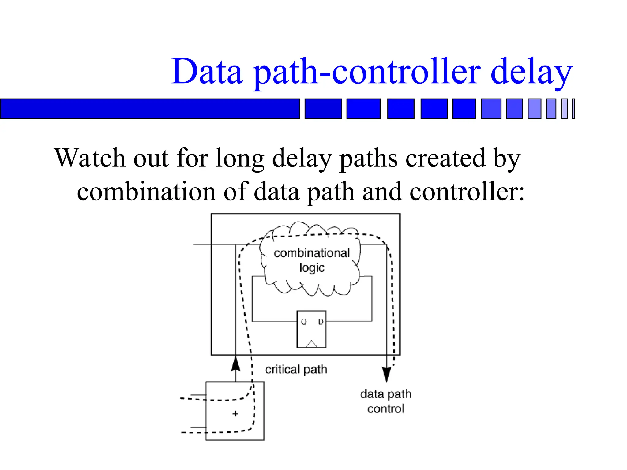 Data path-controller delay
Watch out for long delay paths created by
combination of data path and controller:
 