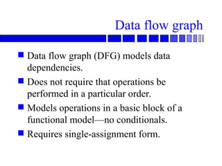 Dfg Graph Verilog - FPGA data path controller Design Sequential circuit FSM based ...
