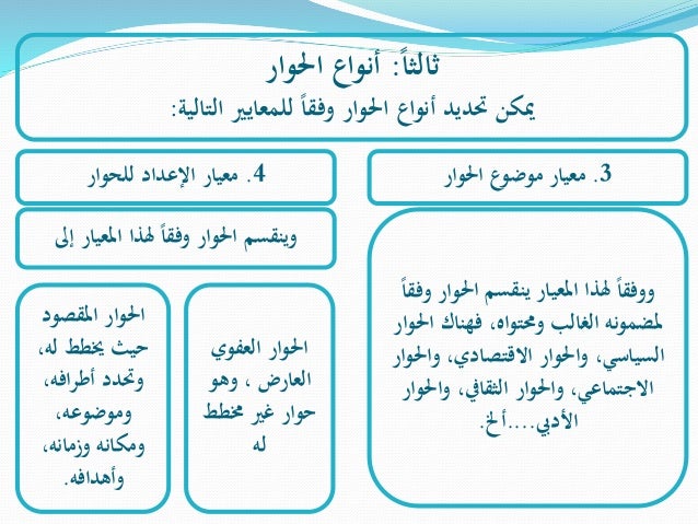مهارات الحوار والاقناع