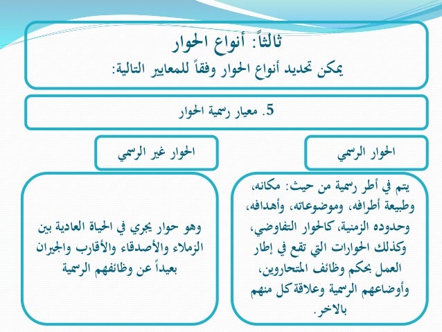 مهارات الحوار والاقناع