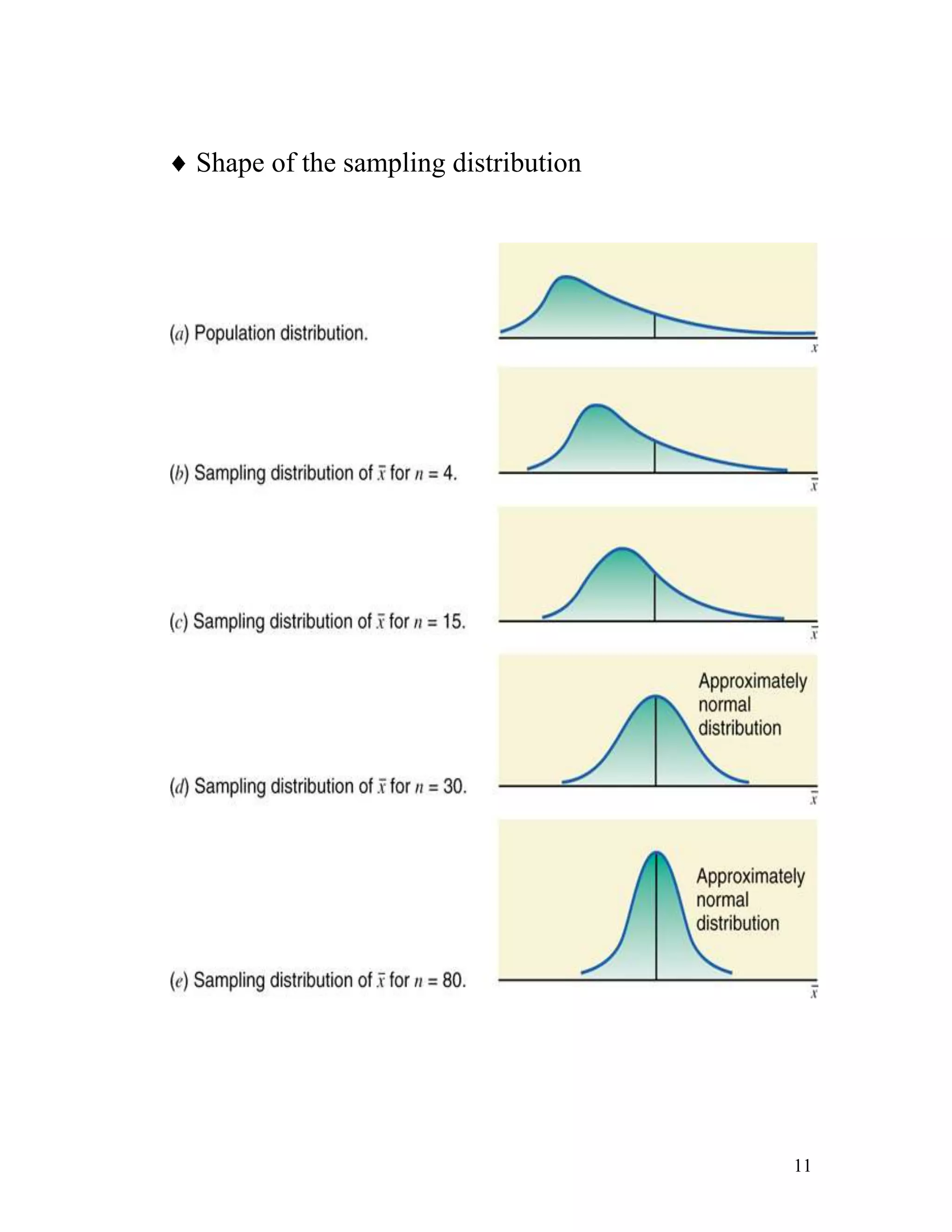 Statistik Chapter 6