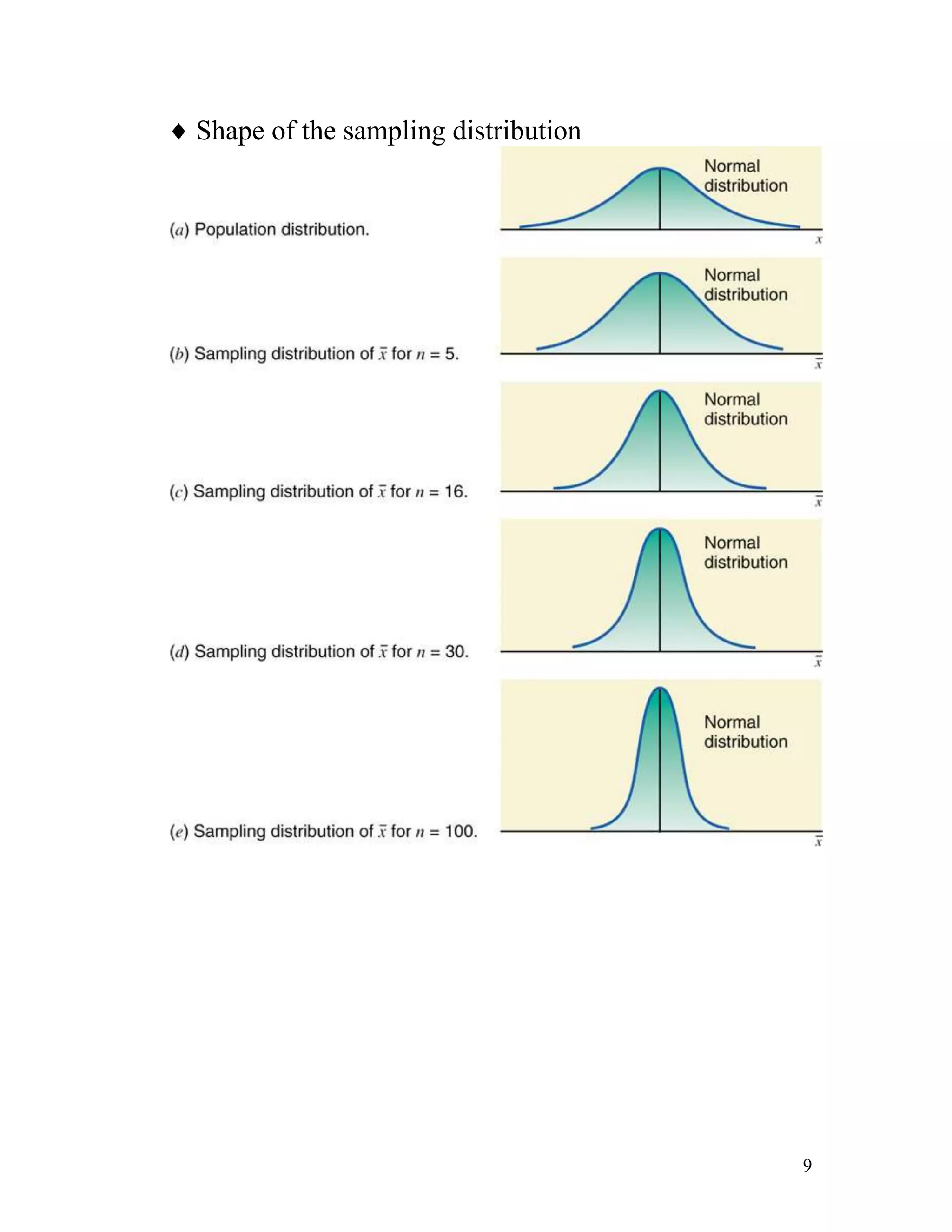 Statistik Chapter 6