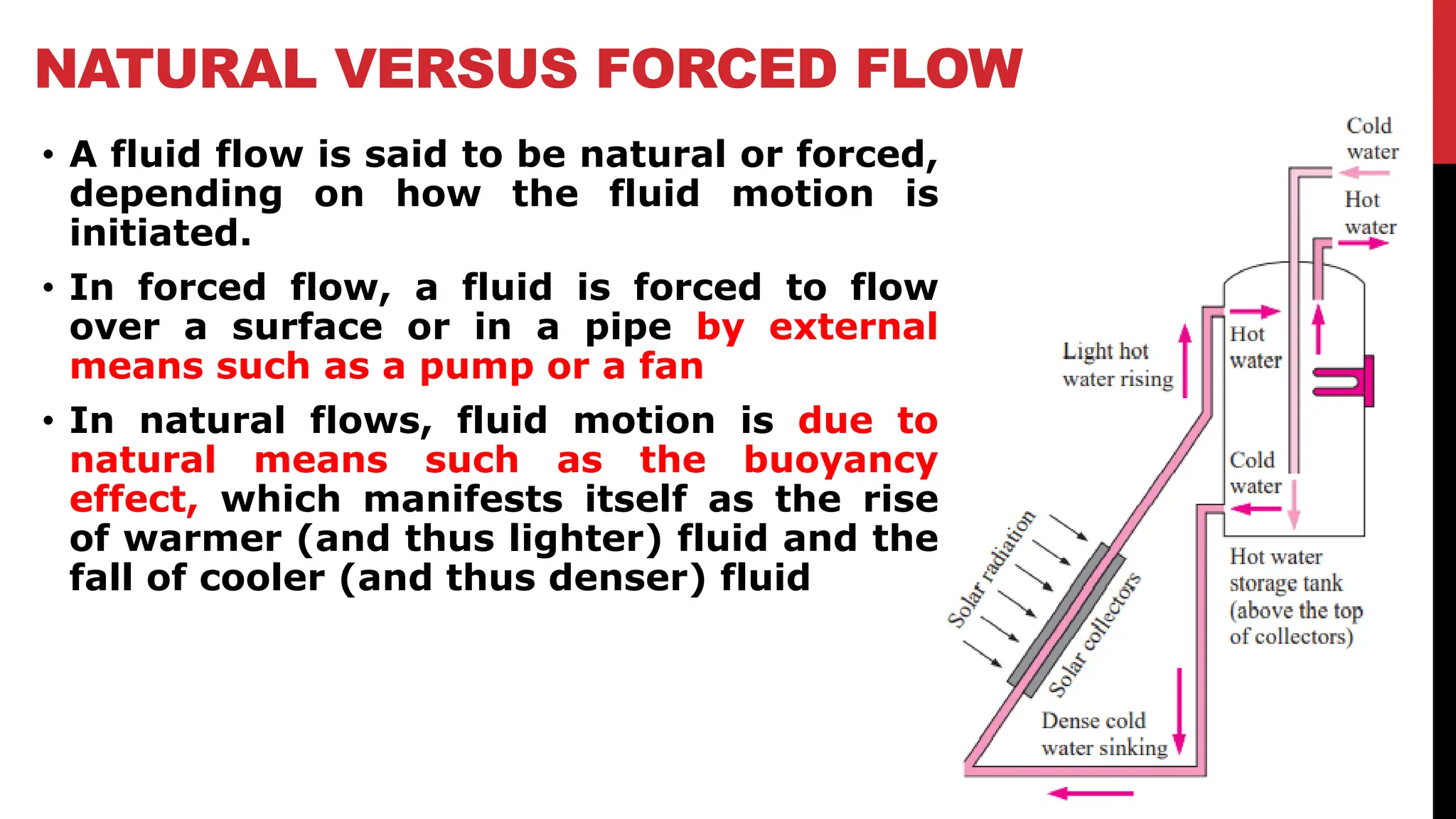 NATURAL VERSUS FORCED FLOW
• A fluid flow is said to be natural or forced,
depending on how the fluid motion is
initiated.
• In forced flow, a fluid is forced to flow
over a surface or in a pipe by external
means such as a pump or a fan
• In natural flows, fluid motion is due to
natural means such as the buoyancy
effect, which manifests itself as the rise
of warmer (and thus lighter) fluid and the
fall of cooler (and thus denser) fluid
 