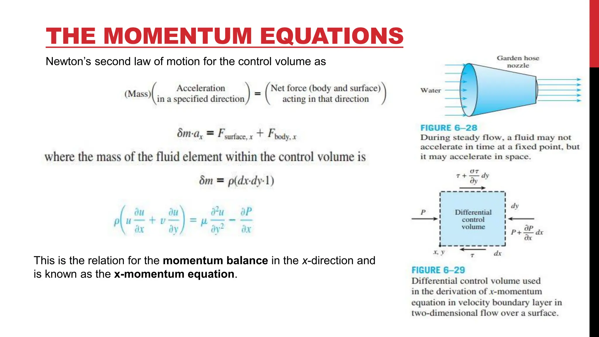 THE MOMENTUM EQUATIONS
Newton’s second law of motion for the control volume as
This is the relation for the momentum balance in the x-direction and
is known as the x-momentum equation.
 