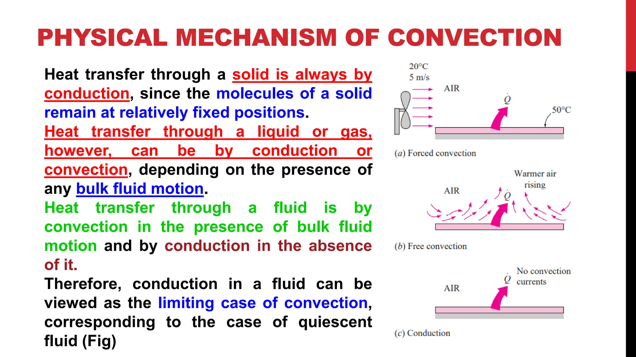 PHYSICAL MECHANISM OF CONVECTION
Heat transfer through a solid is always by
conduction, since the molecules of a solid
remain at relatively fixed positions.
Heat transfer through a liquid or gas,
however, can be by conduction or
convection, depending on the presence of
any bulk fluid motion.
Heat transfer through a fluid is by
convection in the presence of bulk fluid
motion and by conduction in the absence
of it.
Therefore, conduction in a fluid can be
viewed as the limiting case of convection,
corresponding to the case of quiescent
fluid (Fig)
 