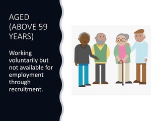 AGED
(ABOVE 59
YEARS)
Working
voluntarily but
not available for
employment
through
recruitment.
 