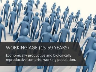 WORKING AGE (15-59 YEARS)
Economically productive and biologically
reproductive comprise working population.
 