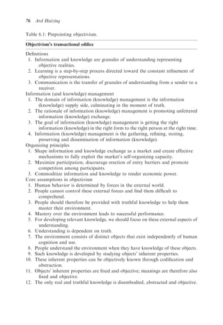 76   Ard Huizing

Table 6.1: Pinpointing objectivism.

Objectivism’s transactional ediﬁce
Deﬁnitions
 1. Information and knowledge are granules of understanding representing
      objective realities.
 2. Learning is a step-by-step process directed toward the constant reﬁnement of
      objective representations.
 3. Communication is the transfer of granules of understanding from a sender to a
      receiver.
Information (and knowledge) management
 1. The domain of information (knowledge) management is the information
      (knowledge) supply side, culminating in the moment of truth.
 2. The rationale of information (knowledge) management is promoting unfettered
      information (knowledge) exchange.
 3. The goal of information (knowledge) management is getting the right
      information (knowledge) in the right form to the right person at the right time.
 4. Information (knowledge) management is the gathering, reﬁning, storing,
      preserving and dissemination of information (knowledge).
Organizing principles
 1. Shape information and knowledge exchange as a market and create effective
      mechanisms to fully exploit the market’s self-organizing capacity.
 2. Maximize participation, discourage erection of entry barriers and promote
      competition among participants.
 3. Commoditize information and knowledge to render economic power.
Core assumptions in objectivism
 1. Human behavior is determined by forces in the external world.
 2. People cannot control these external forces and ﬁnd them difﬁcult to
      comprehend.
 3. People should therefore be provided with truthful knowledge to help them
      master their environment.
 4. Mastery over the environment leads to successful performance.
 5. For developing relevant knowledge, we should focus on these external aspects of
      understanding.
 6. Understanding is dependent on truth.
 7. The environment consists of distinct objects that exist independently of human
      cognition and use.
 8. People understand the environment when they have knowledge of these objects.
 9. Such knowledge is developed by studying objects’ inherent properties.
10. These inherent properties can be objectively known through codiﬁcation and
      abstraction.
11. Objects’ inherent properties are ﬁxed and objective; meanings are therefore also
      ﬁxed and objective.
12. The only real and truthful knowledge is disembodied, abstracted and objective.
 