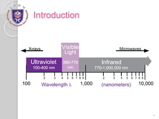 Chapter 6 Illumination Pptx