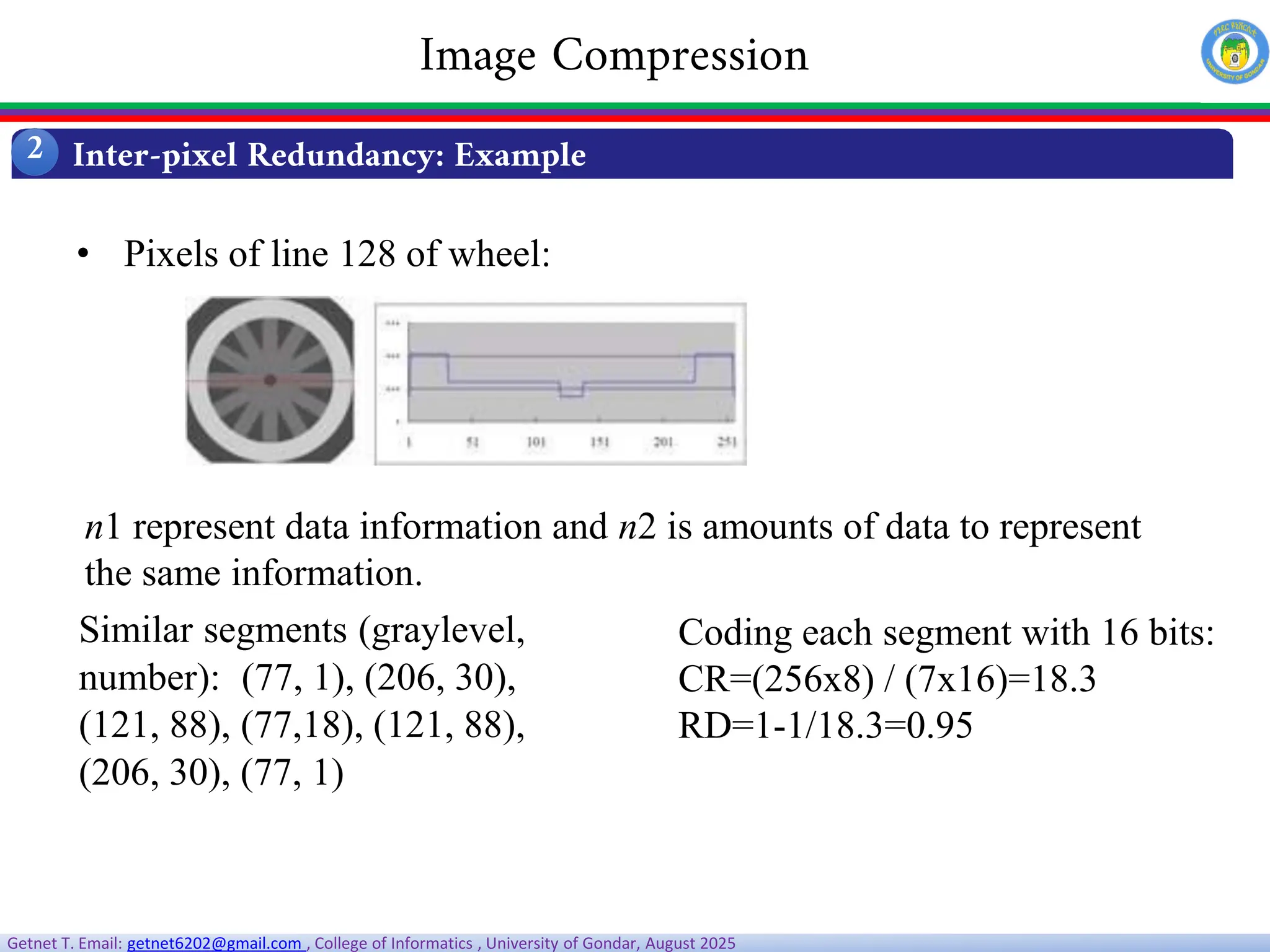 Getnet T. Email: getnet6202@gmail.com , College of Informatics , University of Gondar, August 2025
• Pixels of line 128 of wheel:
Similar segments (graylevel,
number): (77, 1), (206, 30),
(121, 88), (77,18), (121, 88),
(206, 30), (77, 1)
Coding each segment with 16 bits:
CR=(256x8) / (7x16)=18.3
RD=1-1/18.3=0.95
n1 represent data information and n2 is amounts of data to represent
the same information.
Inter-pixel Redundancy: Example
2
Image Compression
 