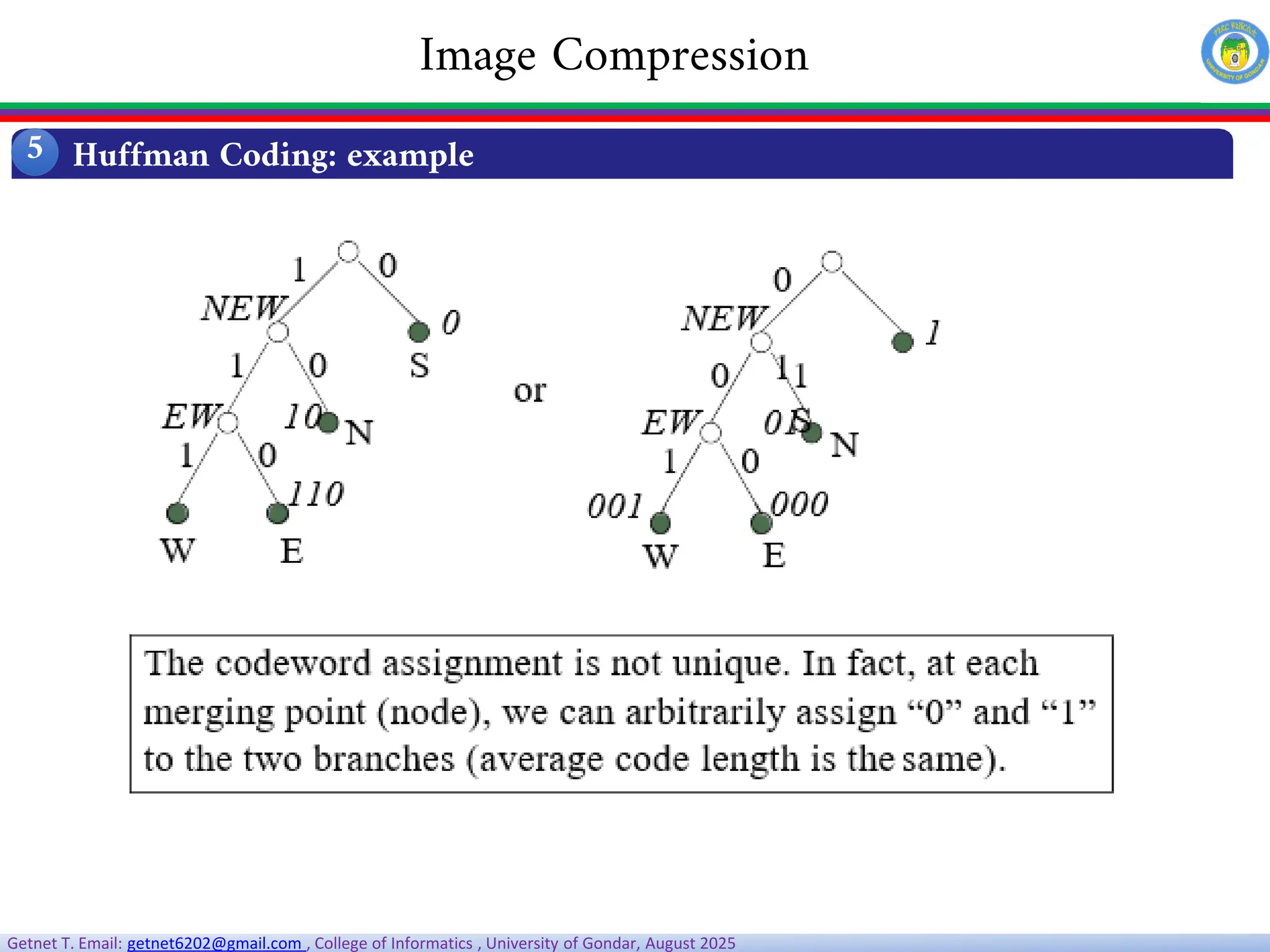 Getnet T. Email: getnet6202@gmail.com , College of Informatics , University of Gondar, August 2025
Huffman Coding: example
5
Image Compression
 