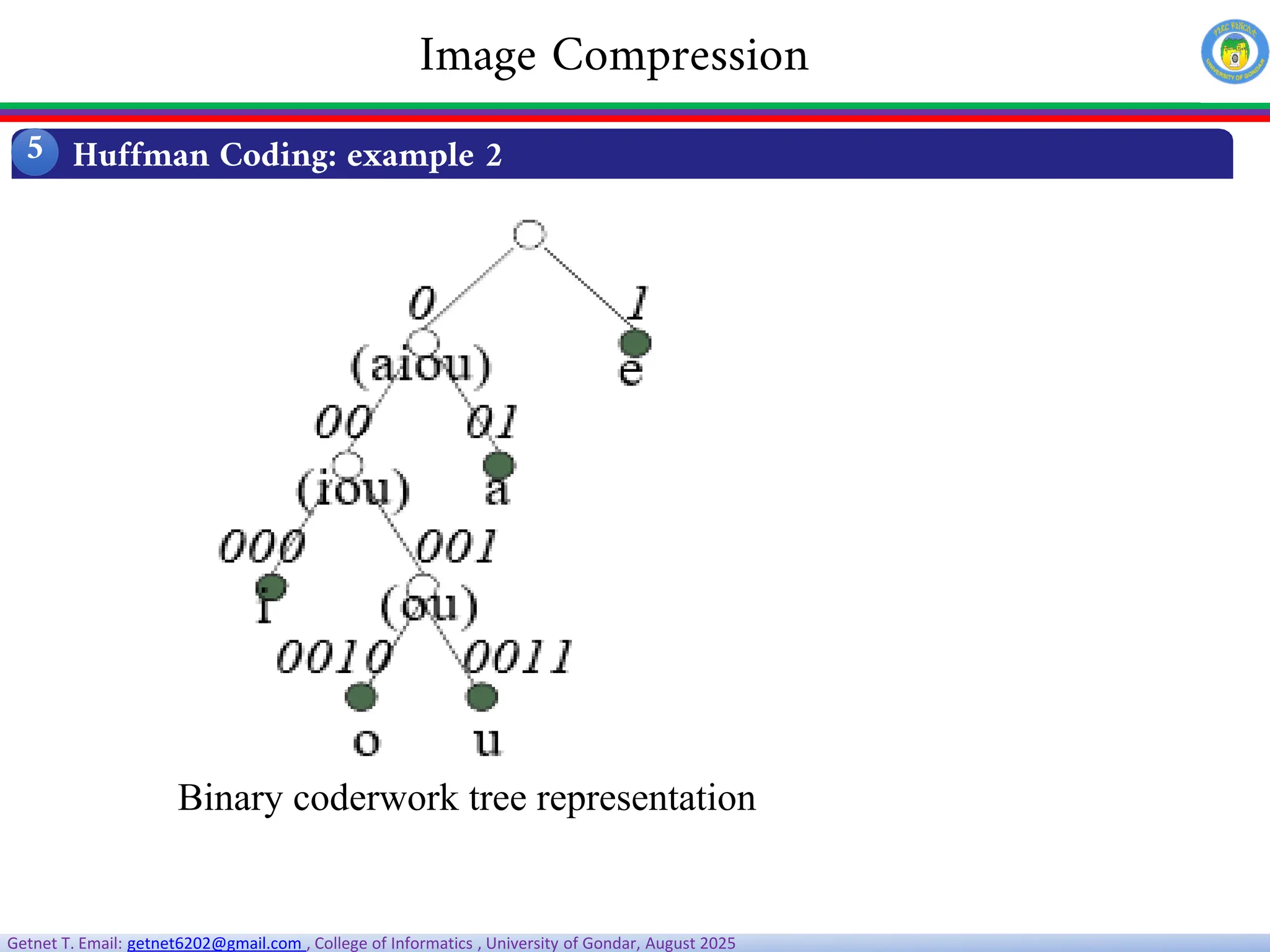 Getnet T. Email: getnet6202@gmail.com , College of Informatics , University of Gondar, August 2025
Binary coderwork tree representation
Huffman Coding: example 2
5
Image Compression
 