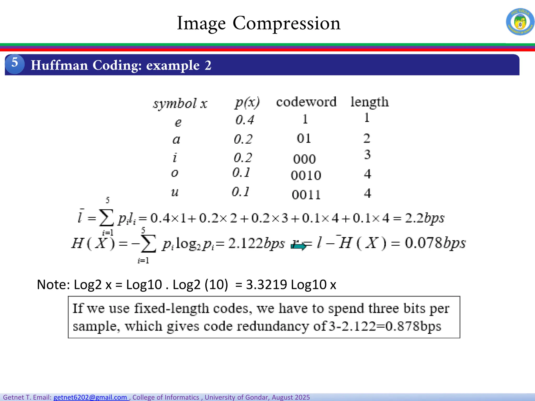 Getnet T. Email: getnet6202@gmail.com , College of Informatics , University of Gondar, August 2025
Note: Log2 x = Log10 . Log2 (10) = 3.3219 Log10 x
Huffman Coding: example 2
5
Image Compression
 