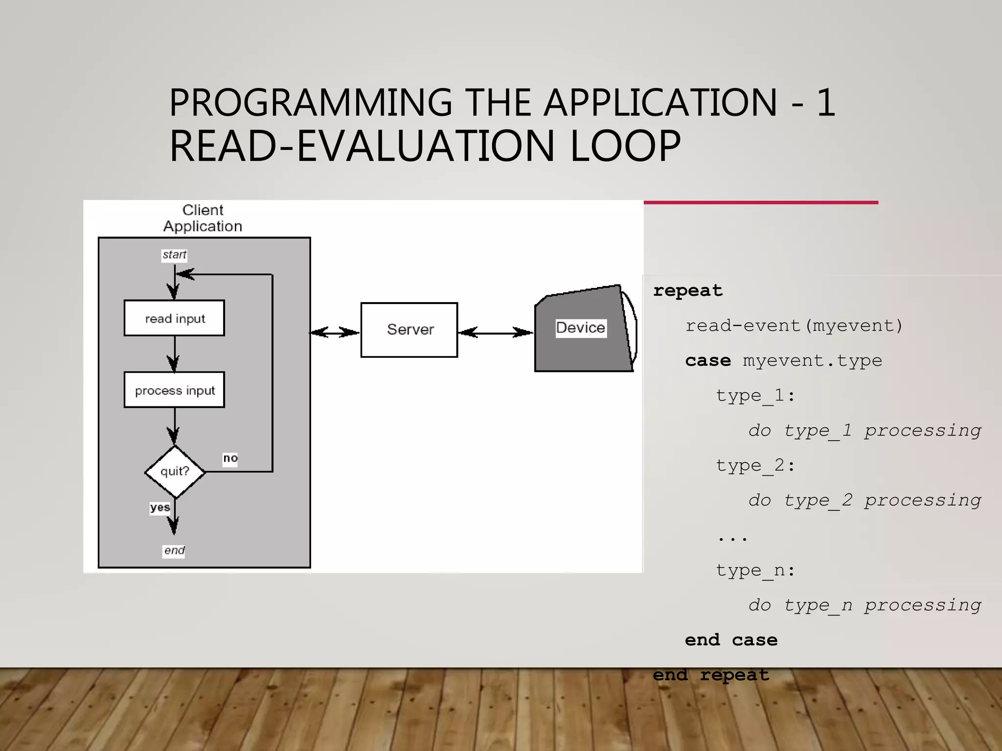 PROGRAMMING THE APPLICATION - 1
READ-EVALUATION LOOP
repeat
read-event(myevent)
case myevent.type
type_1:
do type_1 processing
type_2:
do type_2 processing
...
type_n:
do type_n processing
end case
end repeat
 