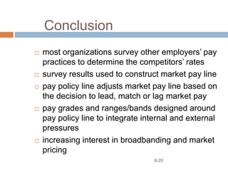 Chapter 6 implementing and managing pay system | PPTX