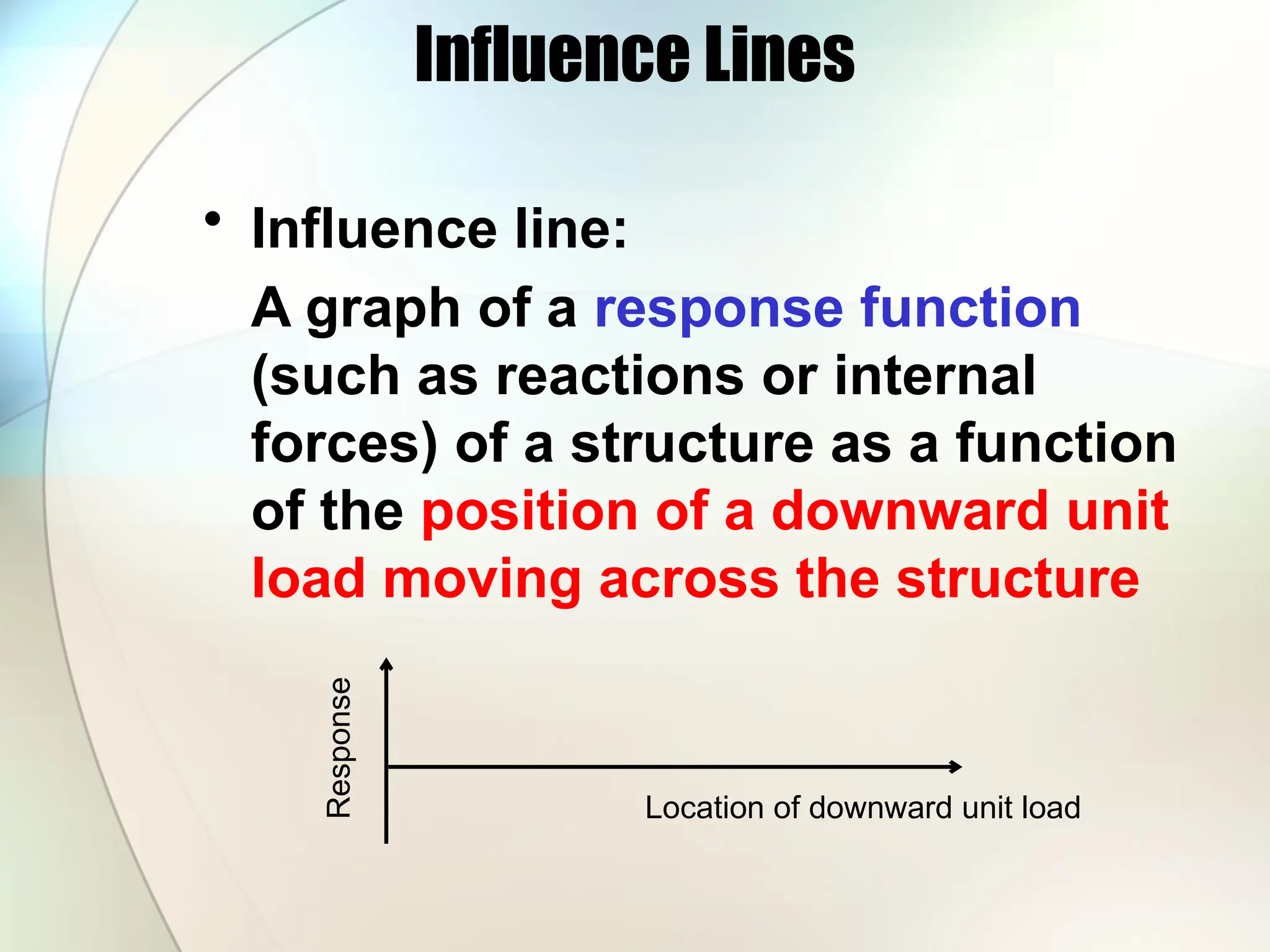 Influence Lines
• Influence line:
A graph of a response function
(such as reactions or internal
forces) of a structure as a function
of the position of a downward unit
load moving across the structure
Response
Location of downward unit load
 