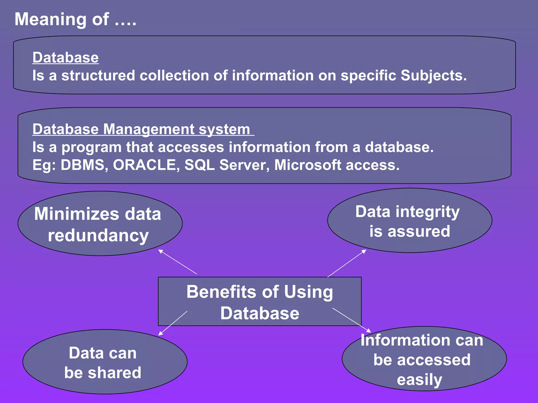 chapter-6-information-system-answer-ppt