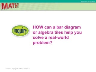 HOW can a bar diagram
or algebra tiles help you
solve a real-world
problem?
Course 2, Inquiry Lab before Lesson 6-4
Expressions and Equations
 