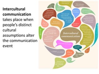 Intercultural
communication
takes place when
people’s distinct
cultural
assumptions alter
the communication
event
 