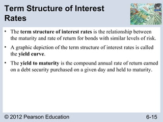 © 2012 Pearson Education 6-15
Term Structure of Interest
Rates
• The term structure of interest rates is the relationship between
the maturity and rate of return for bonds with similar levels of risk.
• A graphic depiction of the term structure of interest rates is called
the yield curve.
• The yield to maturity is the compound annual rate of return earned
on a debt security purchased on a given day and held to maturity.
 