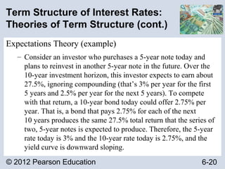© 2012 Pearson Education 6-20
Term Structure of Interest Rates:
Theories of Term Structure (cont.)
Expectations Theory (example)
– Consider an investor who purchases a 5-year note today and
plans to reinvest in another 5-year note in the future. Over the
10-year investment horizon, this investor expects to earn about
27.5%, ignoring compounding (that’s 3% per year for the first
5 years and 2.5% per year for the next 5 years). To compete
with that return, a 10-year bond today could offer 2.75% per
year. That is, a bond that pays 2.75% for each of the next
10 years produces the same 27.5% total return that the series of
two, 5-year notes is expected to produce. Therefore, the 5-year
rate today is 3% and the 10-year rate today is 2.75%, and the
yield curve is downward sloping.
 