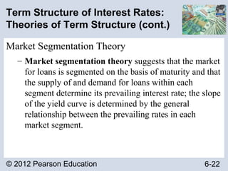 © 2012 Pearson Education 6-22
Term Structure of Interest Rates:
Theories of Term Structure (cont.)
Market Segmentation Theory
– Market segmentation theory suggests that the market
for loans is segmented on the basis of maturity and that
the supply of and demand for loans within each
segment determine its prevailing interest rate; the slope
of the yield curve is determined by the general
relationship between the prevailing rates in each
market segment.
 