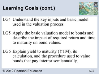 © 2012 Pearson Education 6-3
Learning Goals (cont.)
LG4 Understand the key inputs and basic model
used in the valuation process.
LG5 Apply the basic valuation model to bonds and
describe the impact of required return and time
to maturity on bond values.
LG6 Explain yield to maturity (YTM), its
calculation, and the procedure used to value
bonds that pay interest semiannually.
 