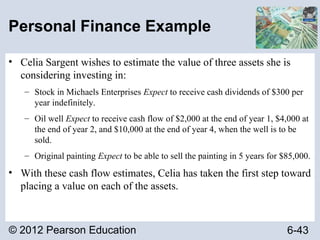 © 2012 Pearson Education 6-43
Personal Finance Example
• Celia Sargent wishes to estimate the value of three assets she is
considering investing in:
– Stock in Michaels Enterprises Expect to receive cash dividends of $300 per
year indefinitely.
– Oil well Expect to receive cash flow of $2,000 at the end of year 1, $4,000 at
the end of year 2, and $10,000 at the end of year 4, when the well is to be
sold.
– Original painting Expect to be able to sell the painting in 5 years for $85,000.
• With these cash flow estimates, Celia has taken the first step toward
placing a value on each of the assets.
 