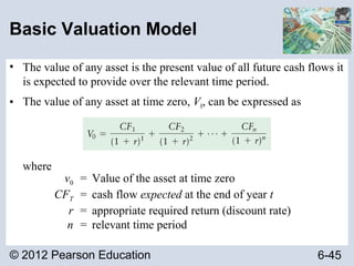 © 2012 Pearson Education 6-45
Basic Valuation Model
• The value of any asset is the present value of all future cash flows it
is expected to provide over the relevant time period.
• The value of any asset at time zero, V0, can be expressed as
where
v0 = Value of the asset at time zero
CFT = cash flow expected at the end of year t
r = appropriate required return (discount rate)
n = relevant time period
 