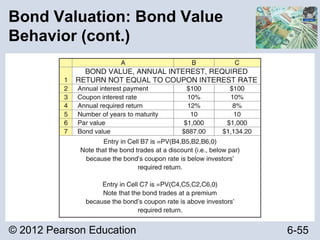 © 2012 Pearson Education 6-55
Bond Valuation: Bond Value
Behavior (cont.)
 
