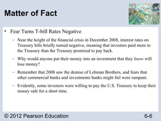© 2012 Pearson Education 6-6
Matter of Fact
• Fear Turns T-bill Rates Negative
– Near the height of the financial crisis in December 2008, interest rates on
Treasury bills briefly turned negative, meaning that investors paid more to
the Treasury than the Treasury promised to pay back.
– Why would anyone put their money into an investment that they know will
lose money?
– Remember that 2008 saw the demise of Lehman Brothers, and fears that
other commercial banks and investments banks might fail were rampant.
– Evidently, some investors were willing to pay the U.S. Treasury to keep their
money safe for a short time.
 