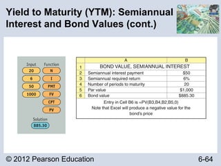 © 2012 Pearson Education 6-64
Yield to Maturity (YTM): Semiannual
Interest and Bond Values (cont.)
 