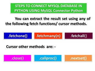 Chapter 6 Interface Python with MYSQL.pptx