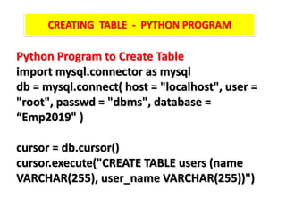 Chapter 6 Interface Python with MYSQL.pptx