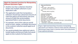 Chapter 6(introduction to documnet databse) no sql for mere mortals | PPTX