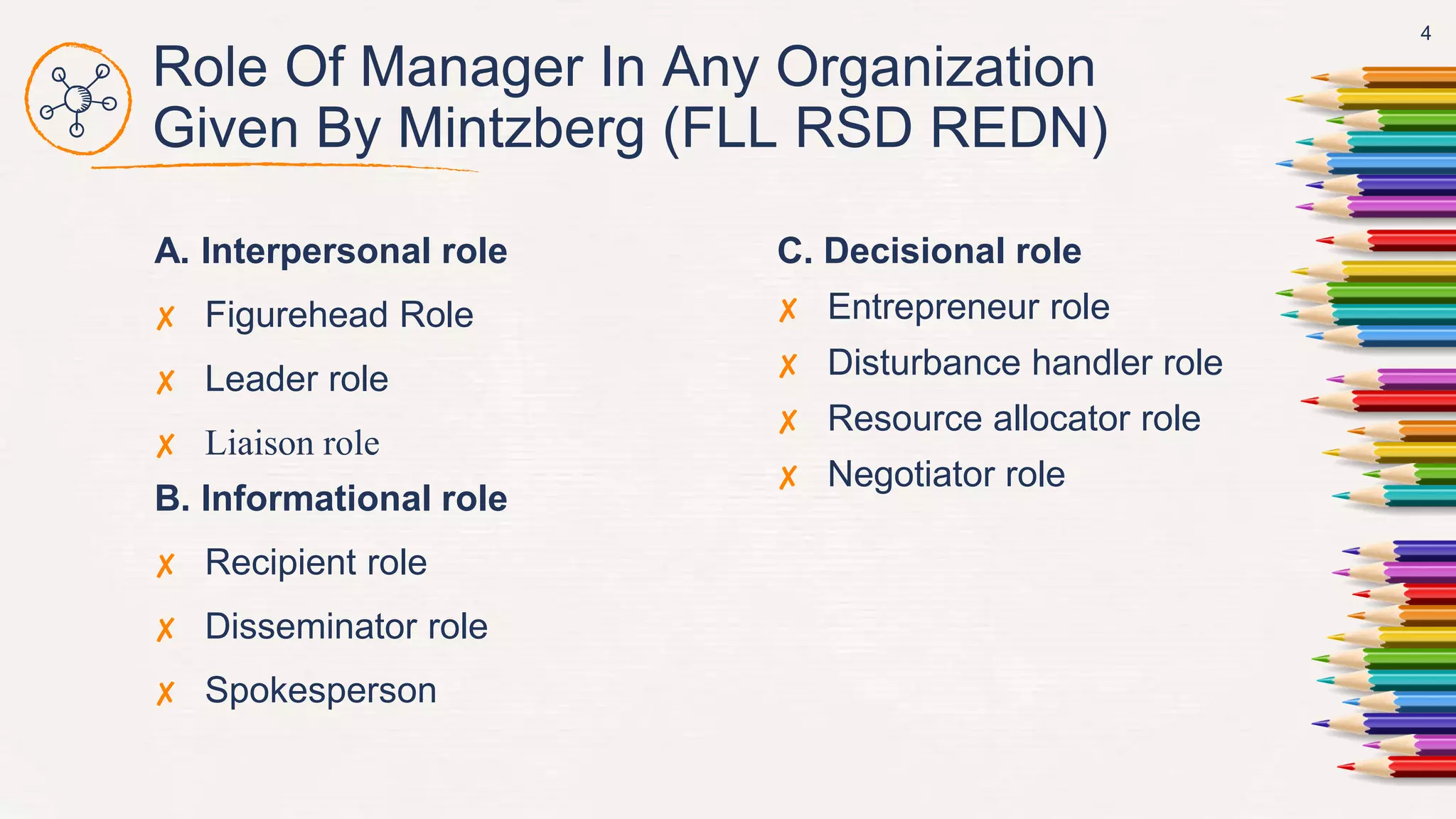 Chapter+6,+Introduction+to+Management.pptx | Free Download