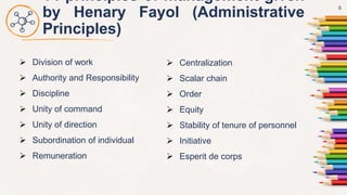 Chapter+6,+Introduction+to+Management.pptx