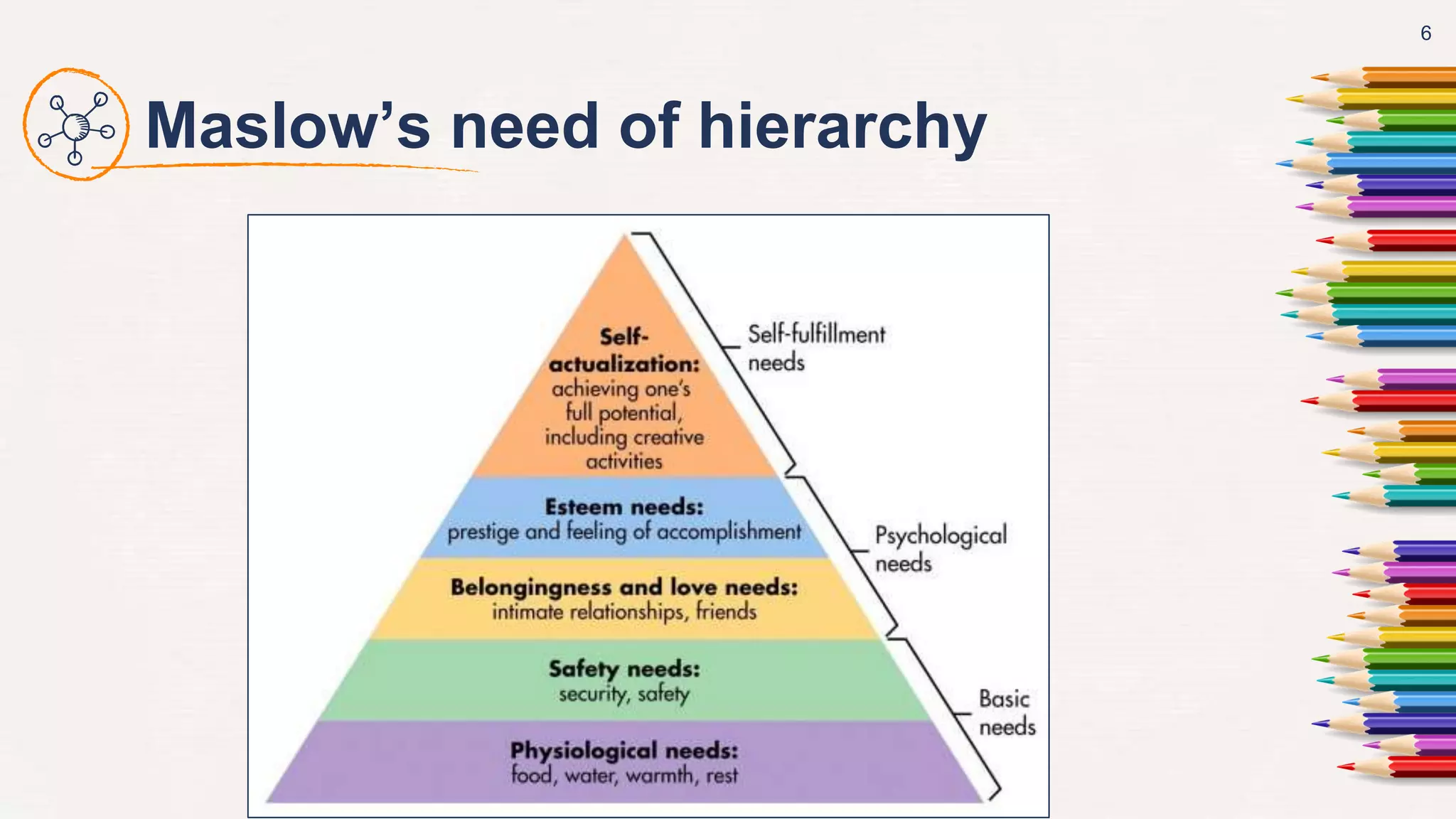 Chapter+6,+Introduction+to+Management.pptx