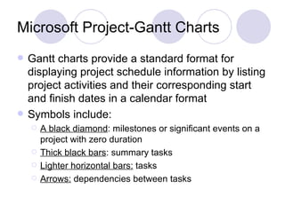 Microsoft Project-Gantt Charts Gantt charts provide a standard format for displaying project schedule information by listing project activities and their corresponding start and finish dates in a calendar format Symbols include: A black diamond : milestones or significant events on a project with zero duration Thick black bars : summary tasks Lighter horizontal bars:  tasks Arrows:  dependencies between tasks 