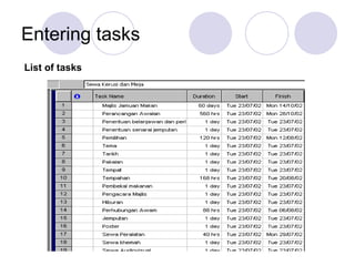 Entering tasks List of tasks 