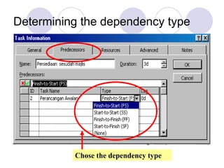Determining the dependency type Chose the dependency type 