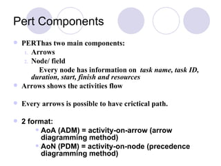 Pert Components PERThas two main components: Arrows Node/ field Every node has information on  task name, task ID, duration, start, finish and resources   Arrows shows the activities flow Every arrows is possible to have crictical path. 2 format: AoA (ADM) = activity-on-arrow (arrow diagramming method) AoN (PDM) = activity-on-node (precedence diagramming method) 